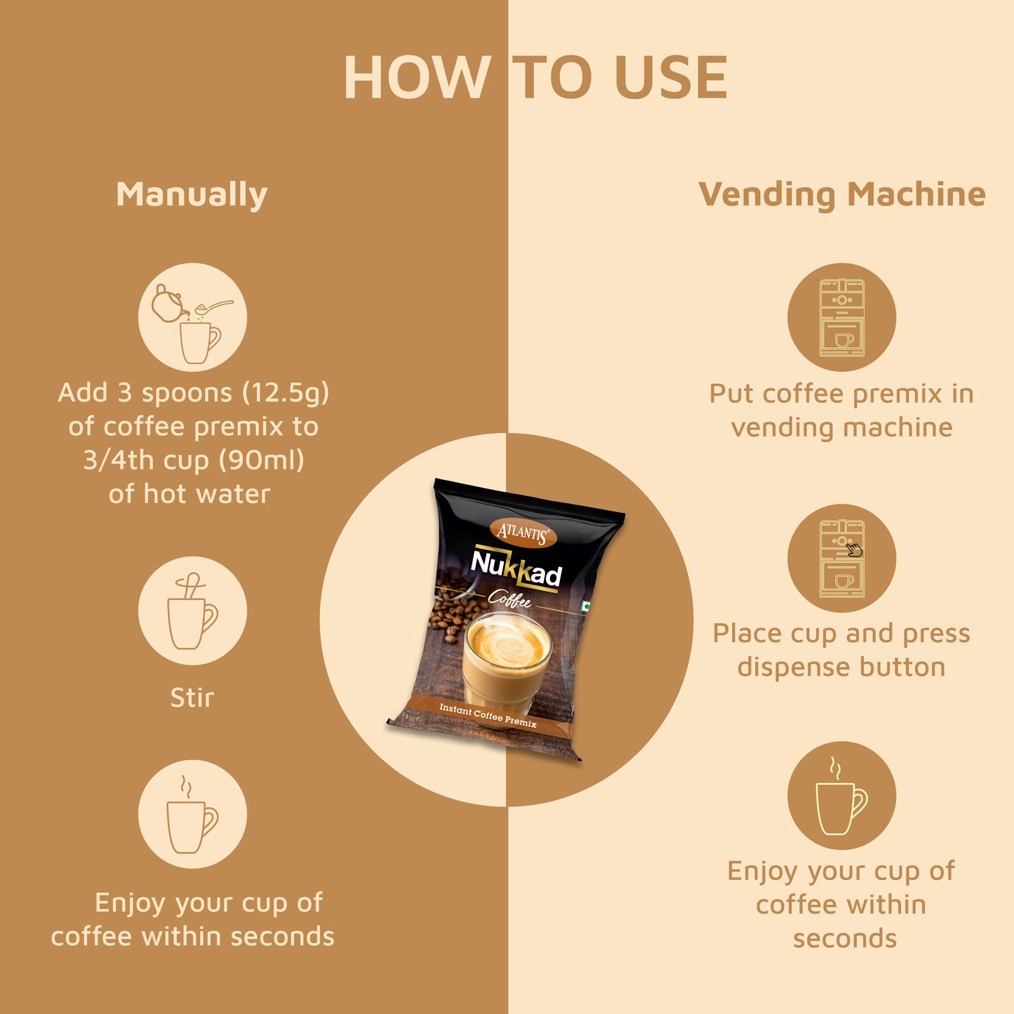 Atlantis Nukkad 3-in-1 Instant Coffee Premix for Vending Machine